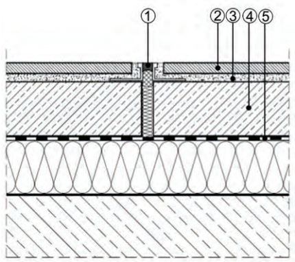 Ilustracja do pytania 19
