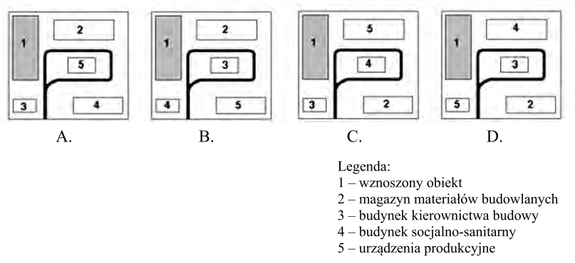 Ilustracja do pytania