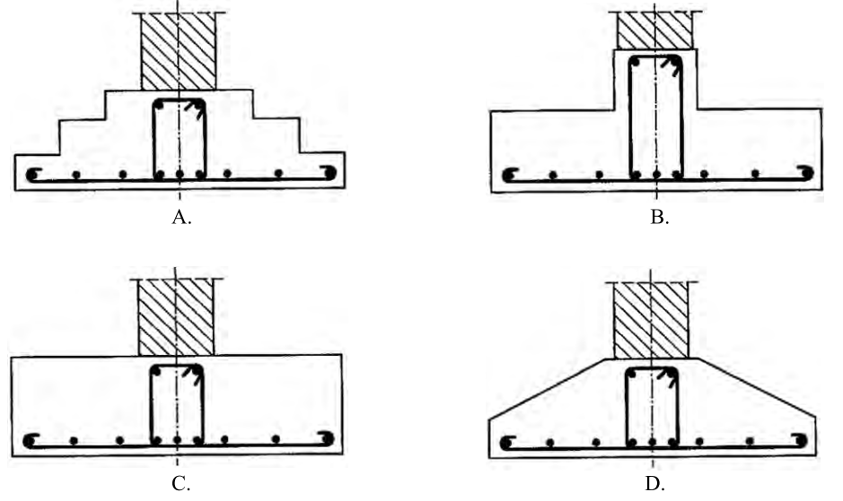 Ilustracja do pytania 5