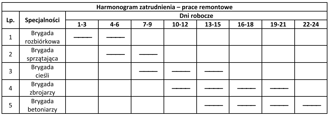 Ilustracja do pytania 36