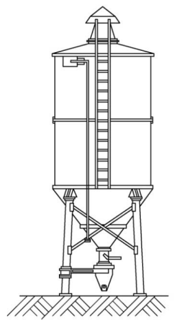 Ilustracja do pytania