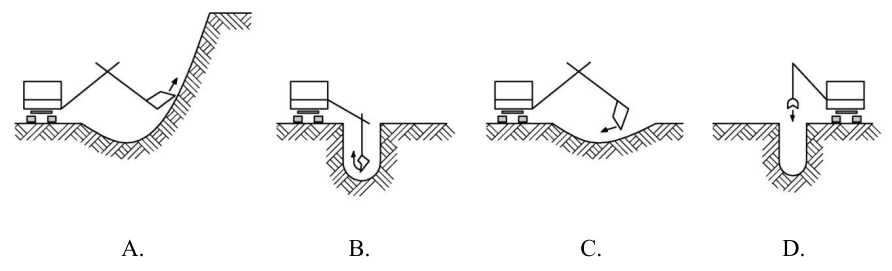 Ilustracja do pytania