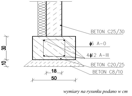 Ilustracja do pytania