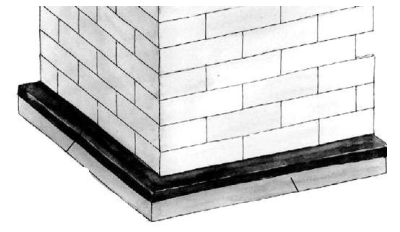 Ilustracja do pytania 3