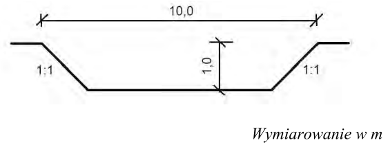 Ilustracja do pytania