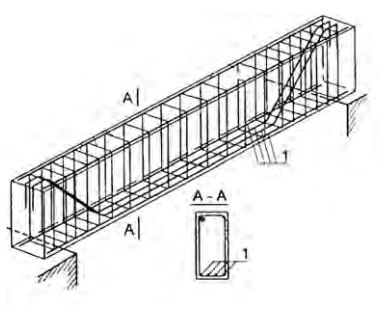 Ilustracja do pytania