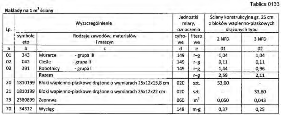 Ilustracja do pytania 25