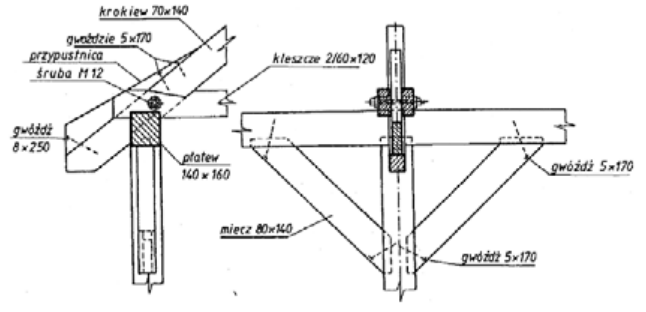 Ilustracja do pytania 30