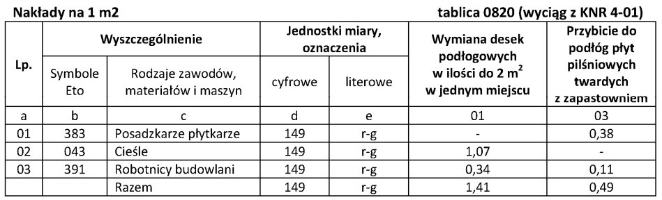 Ilustracja do pytania 19