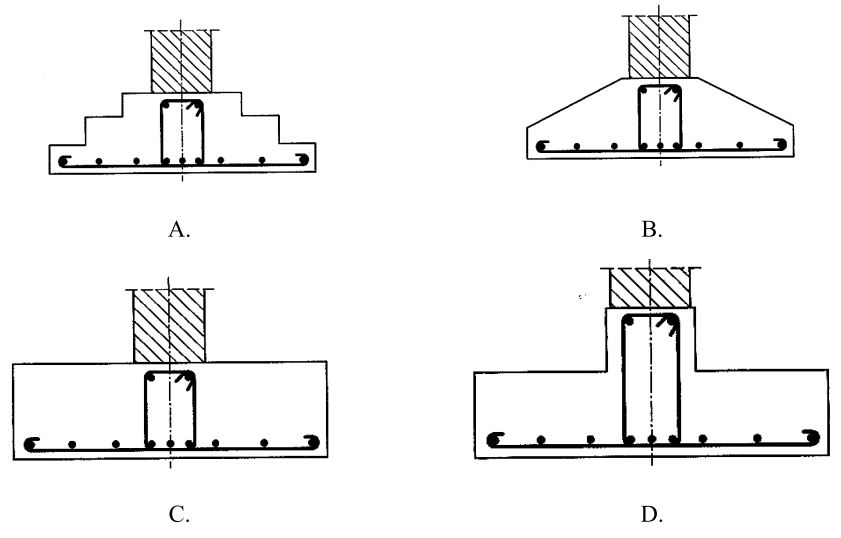 Ilustracja do pytania