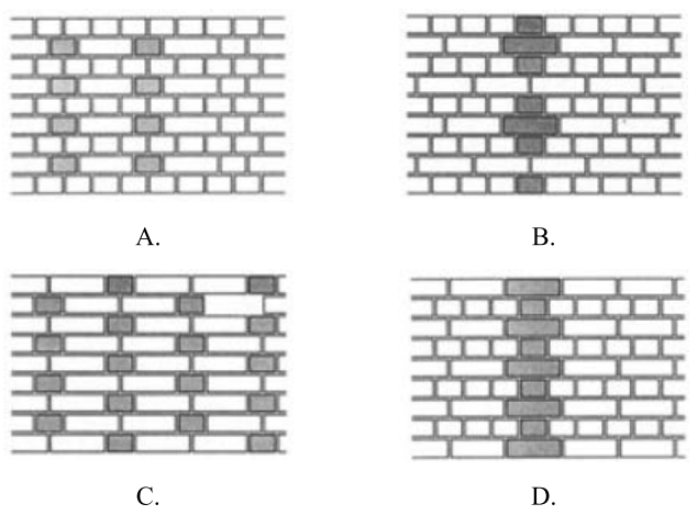 Ilustracja do pytania
