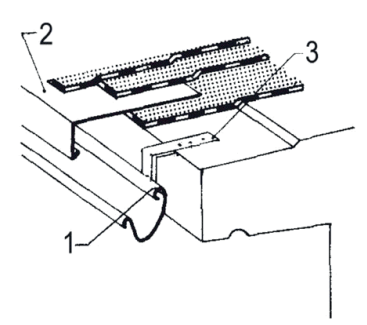Ilustracja do pytania