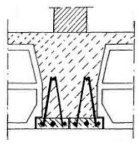 Ilustracja do pytania