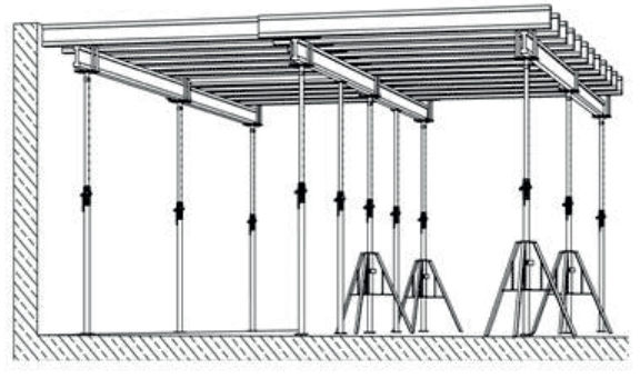 Ilustracja do pytania