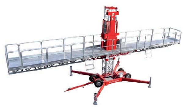 Ilustracja do pytania