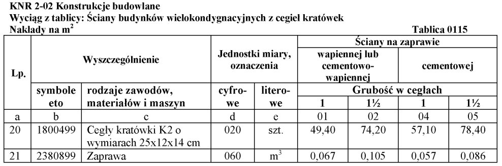 Ilustracja do pytania 9