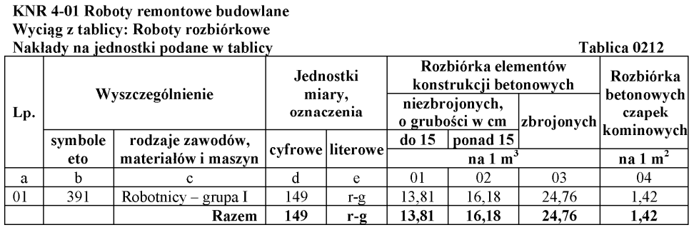 Ilustracja do pytania 24