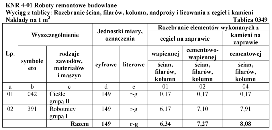 Ilustracja do pytania 6