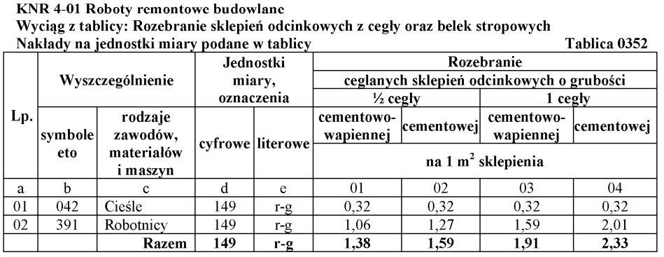 Ilustracja do pytania 39