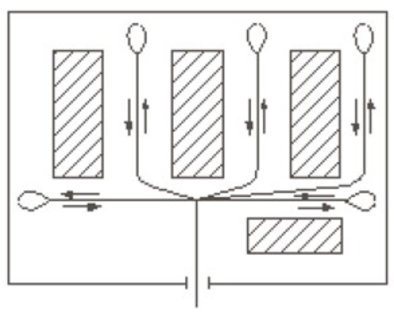 Ilustracja do pytania