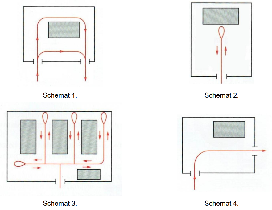 Ilustracja do pytania