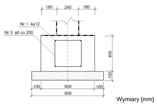Ilustracja do pytania