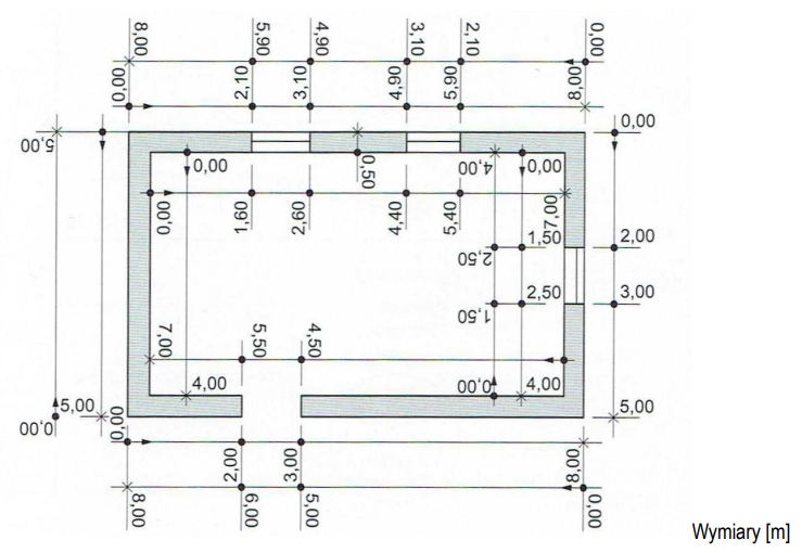 Ilustracja do pytania 29