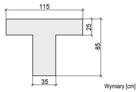 Ilustracja do pytania 7