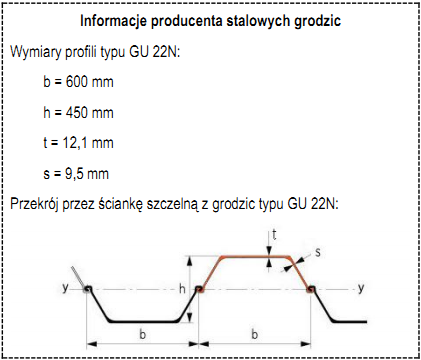 Ilustracja do pytania