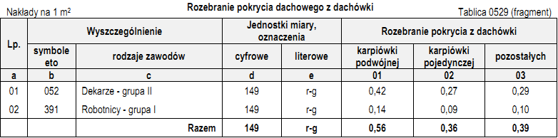 Ilustracja do pytania 27