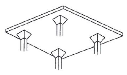 Ilustracja do pytania