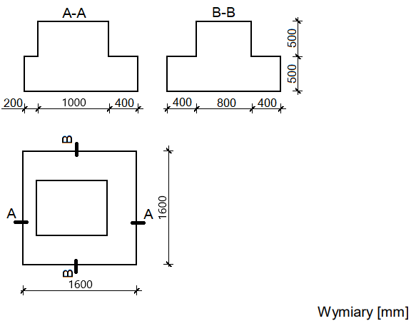 Ilustracja do pytania