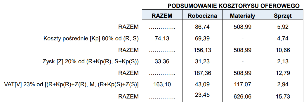 Ilustracja do pytania