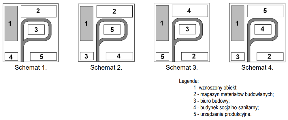 Ilustracja do pytania 30