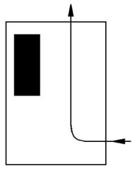 Ilustracja do pytania 28