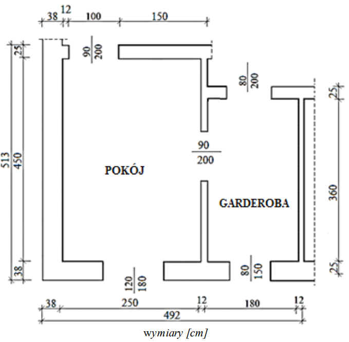 Ilustracja do pytania 11