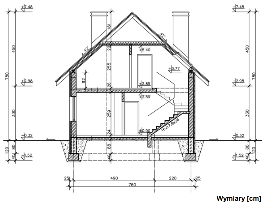 Ilustracja do pytania 4