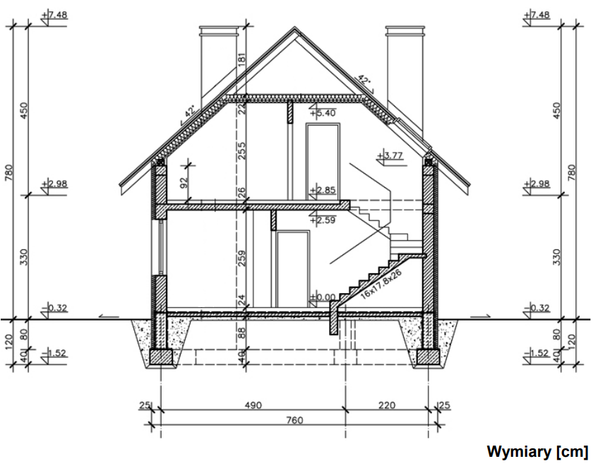 Ilustracja do pytania 23