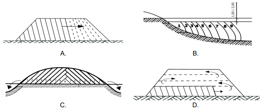 Ilustracja do pytania 14