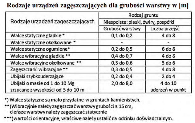 Ilustracja do pytania 15
