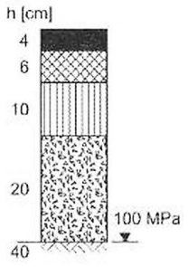 Ilustracja do pytania 24