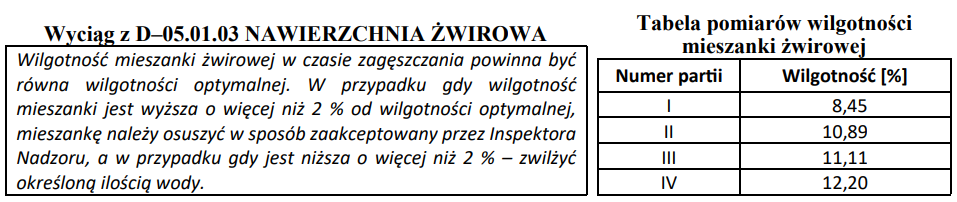 Ilustracja do pytania 24