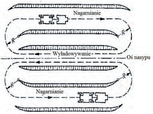 Ilustracja do pytania 15