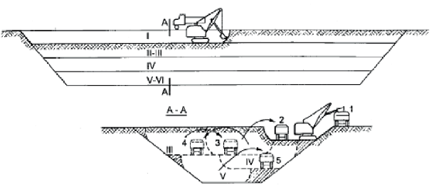Ilustracja do pytania 32