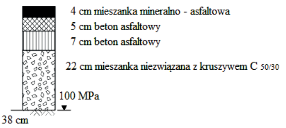 Ilustracja do pytania 32