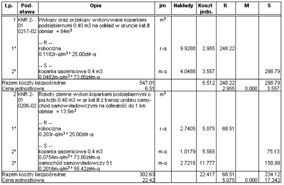Ilustracja do pytania 19