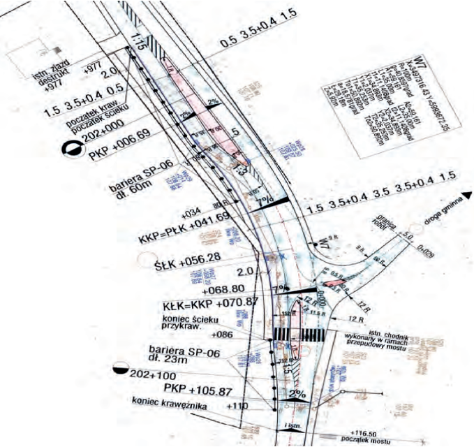 Ilustracja do pytania 11