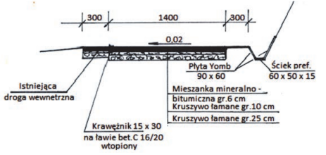 Ilustracja do pytania 19