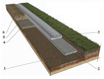 Ilustracja do pytania 16