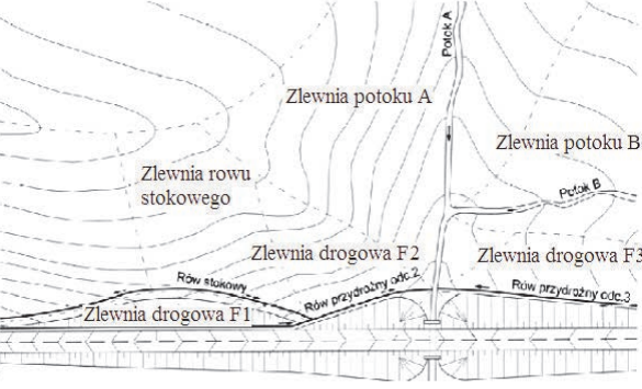 Ilustracja do pytania 11